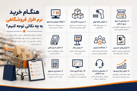 ⭐ هنگام خرید نرم افزار فروشگاهی به چه نکاتی توجه کنیم؟